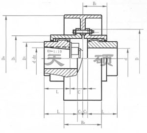 NGCL制動輪鼓形齒聯(lián)軸器