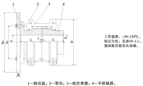 JSP型帶制動盤型聯(lián)軸器